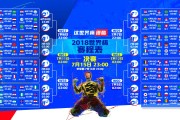 国际滑雪青训赛事试点：分级赛事体系利于选材与成长，滑雪青训营